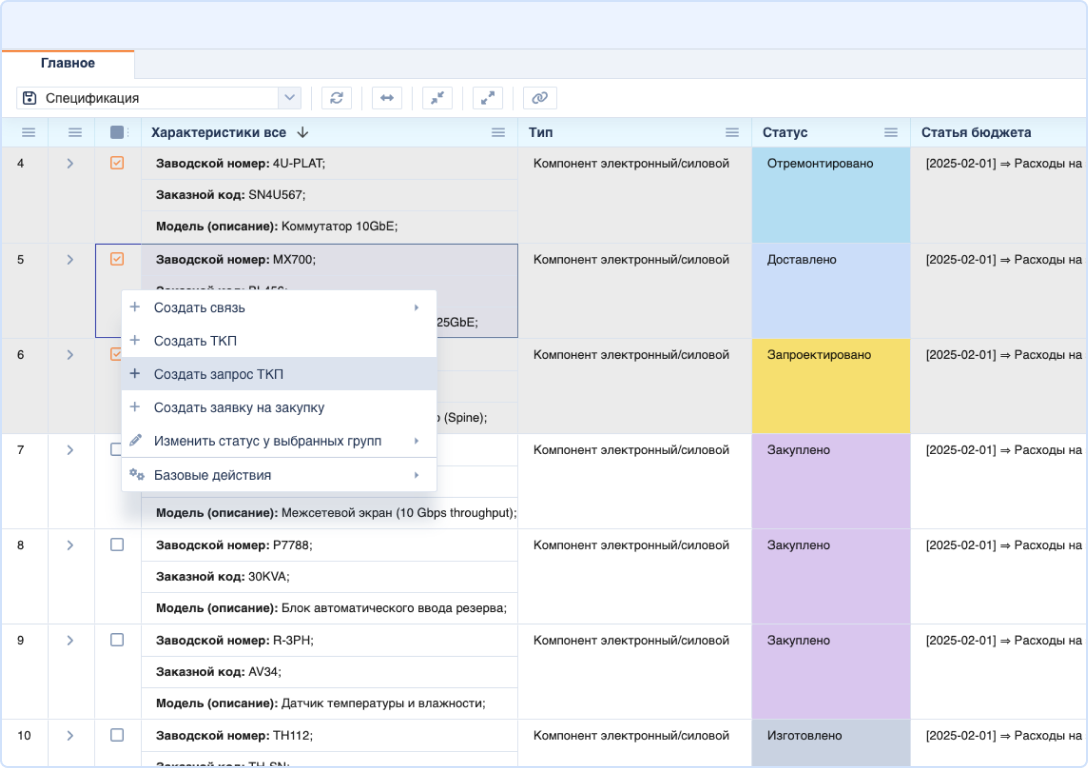 Рабочее пространство Bizon.help
