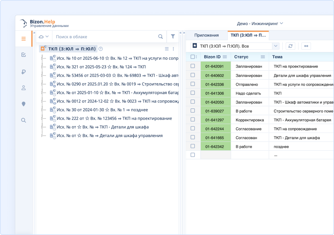 Рабочее пространство Bizon.help
